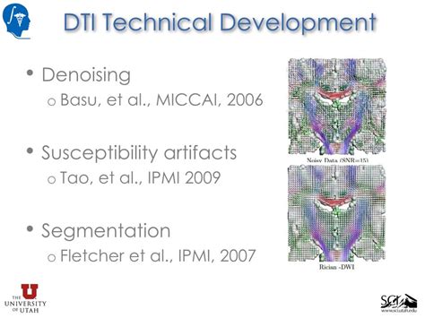 Image result for Organized Algorithms