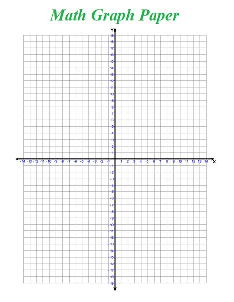 Afbeeldingsresultaten voor Math Graph Paper Template