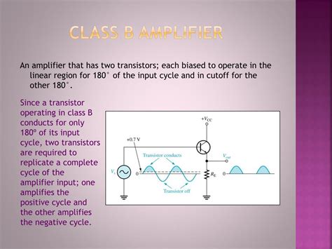 Image result for What Is the Class B Amplifier
