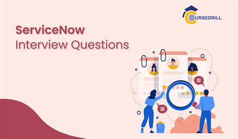 Image result for ServiceNow Sevice Desk Interview Questions