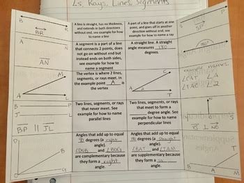 Image result for 4th Grade Math Foldable