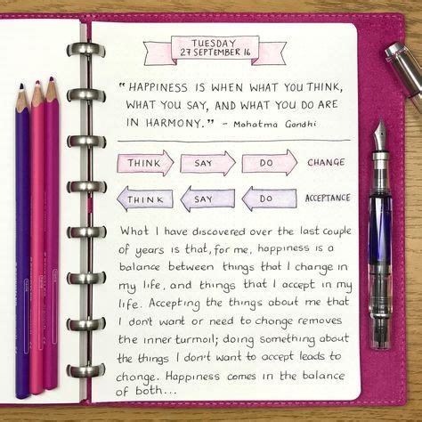 Image result for Diary Writing Sample