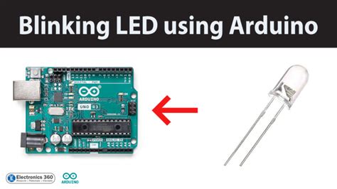 Toradh íomhá ar Arduino Getting Started Blinking LED Project