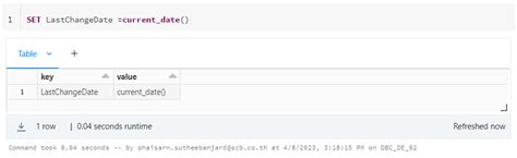 Afbeeldingsresultaten voor Date Sql Acess
