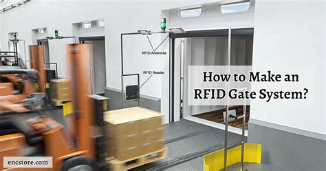 Barcode Gate Entry System に対する画像結果