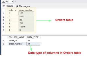 Afbeeldingsresultaten voor Max and Min Number Length of String in SQL