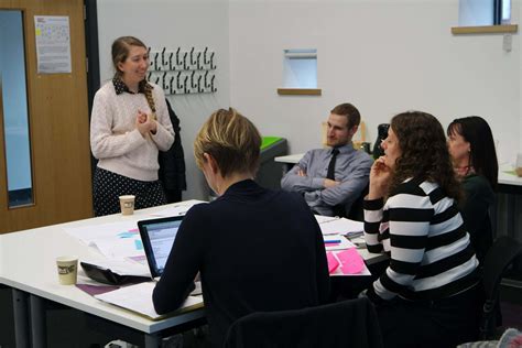 Collaborative Teacher Inquiry に対する画像結果