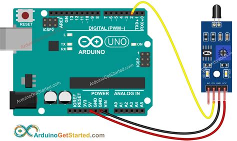 Image result for Frame Sensor Arduino