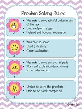 Image result for Rubrics for Problem Solving