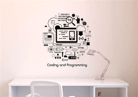 Image result for Coding Terminal Poster
