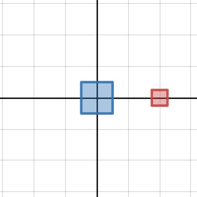 Prime Number Function On Calculator に対する画像結果