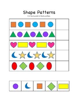 AB Shape Pattern に対する画像結果
