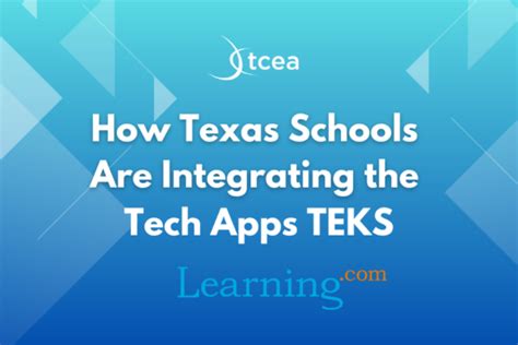 Image result for Code Block for Teks