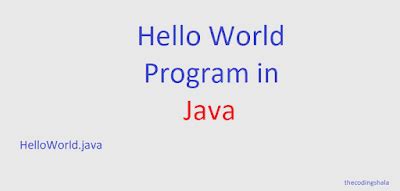 Image result for How to Write a HelloWorld Program in Java