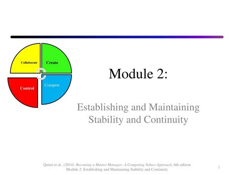 Image result for Module 2.8