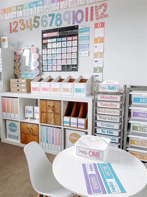 Image result for Kindergarten Classroom Decoration Ideas