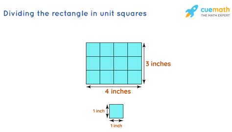 Square/Rectangle に対する画像結果