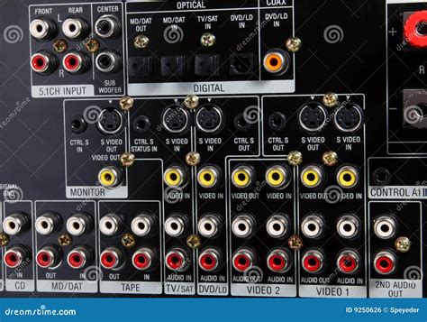 Image result for Audio Visual Input Devices