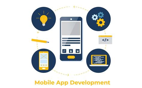 Image result for Mobile Application Development Which Technology Required