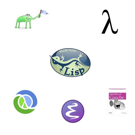 Lisp Programming Language Logo に対する画像結果