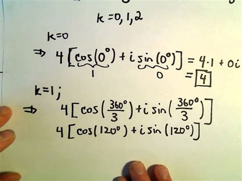 Image result for Cube Roots of Complex Numbers