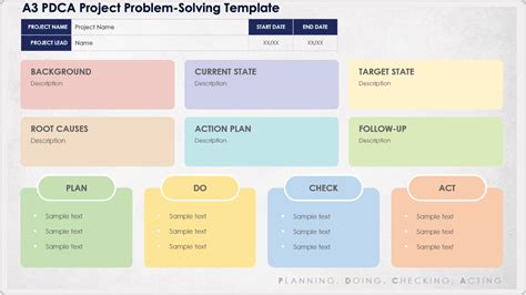 Image result for Working Group Problem Solving Template