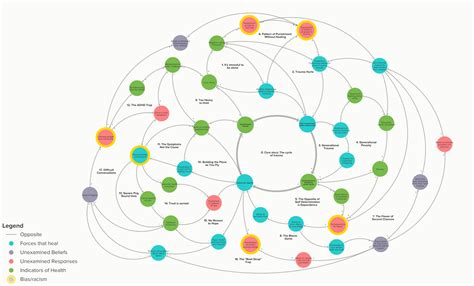 Existing Task Management Sytems Apps-এর ছবি ফলাফল