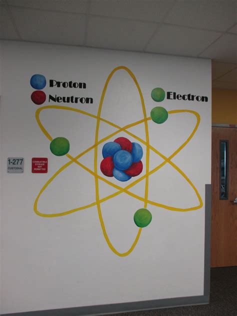 Image result for Science Lab Decoration Ideas