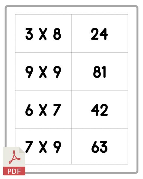 Flash Cards Multiplication に対する画像結果