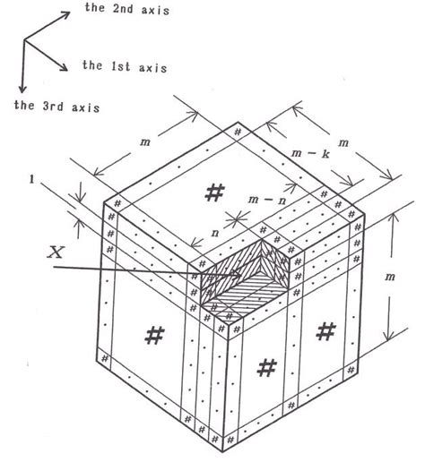Image result for Two-Dimensional Rectangular Array