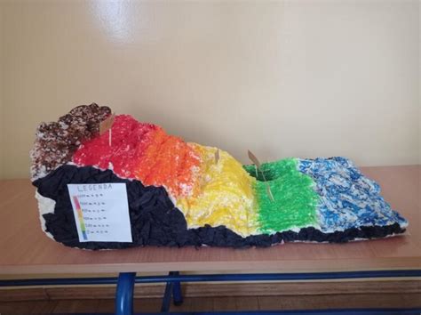 Afbeeldingsresultaten voor ComputerB Waste Projekt Model