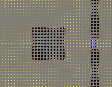 Flow Field Algorithm に対する画像結果