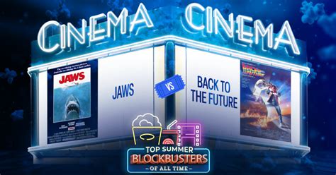 Image result for Top 10 Summer Blockbusters