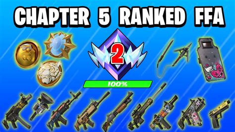 Image result for Admin Code for Ranked FFA