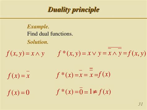 Image result for Dual Function Boolean