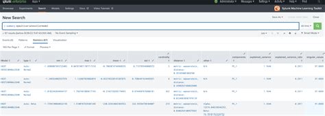 Image result for How to Create an Outlier Visualization in Splunk