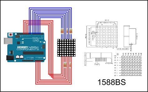 Toradh íomhá ar RGB LED Matrix Arduino