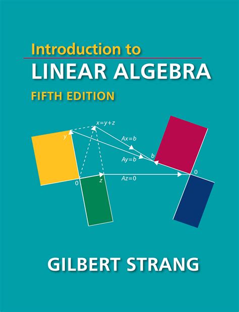Afbeeldingsresultaten voor Linear Algebra MIT Part 2