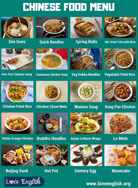 Image result for Visual Chinese Food Menu
