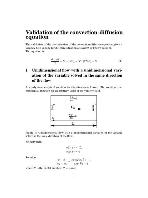 Exponential Function Formulation COMSOL Diffusion に対する画像結果