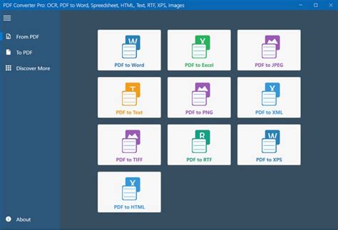 Image result for Can You Convert PDF to HTML