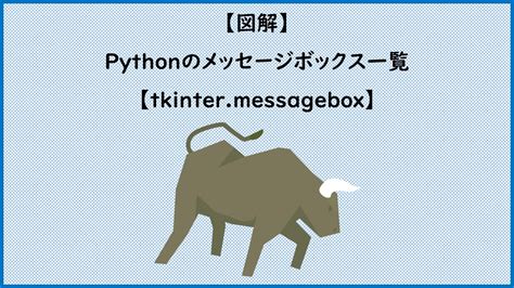 Message Box Python Tkinter Program に対する画像結果