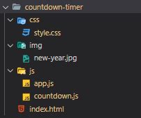 Image result for How to Start & End Multiple Timer On One Button in JavaScript .Net