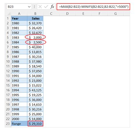 Image result for Range Excel-Formula