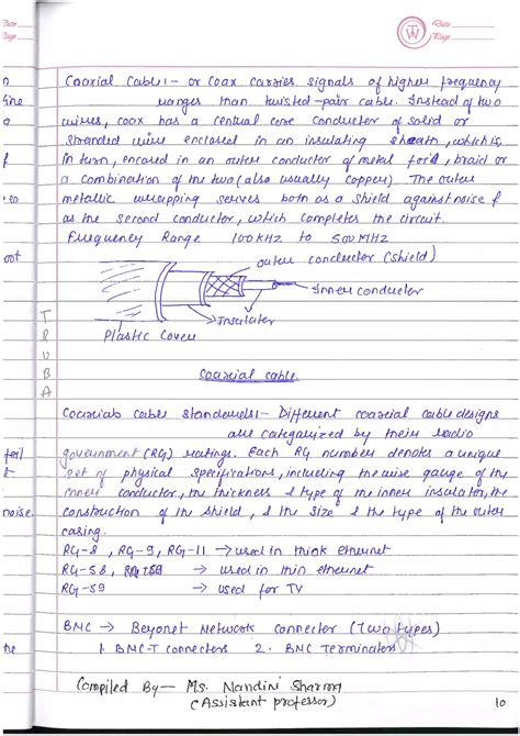 Image result for Handwritten Notes of Introduction to Computer