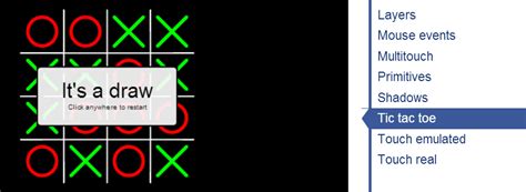 Image result for JavaScript Library Canvas Map