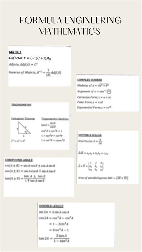 Image result for Engineering Math Formulas