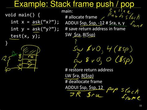Image result for Call Stack in PPT Slides