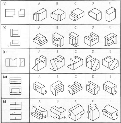 Afbeeldingsresultaten voor Isometric Drawing Exercises Beginners