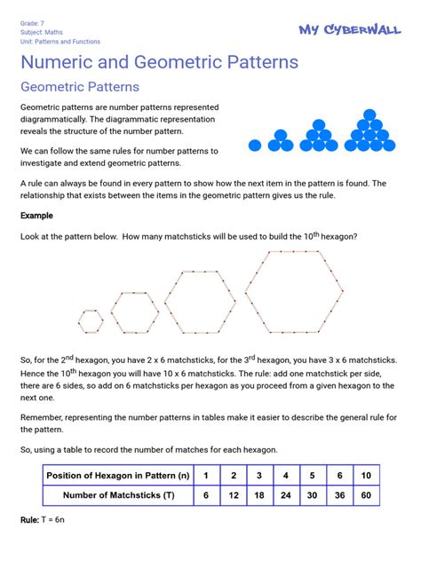 Image result for Numeric Patterns